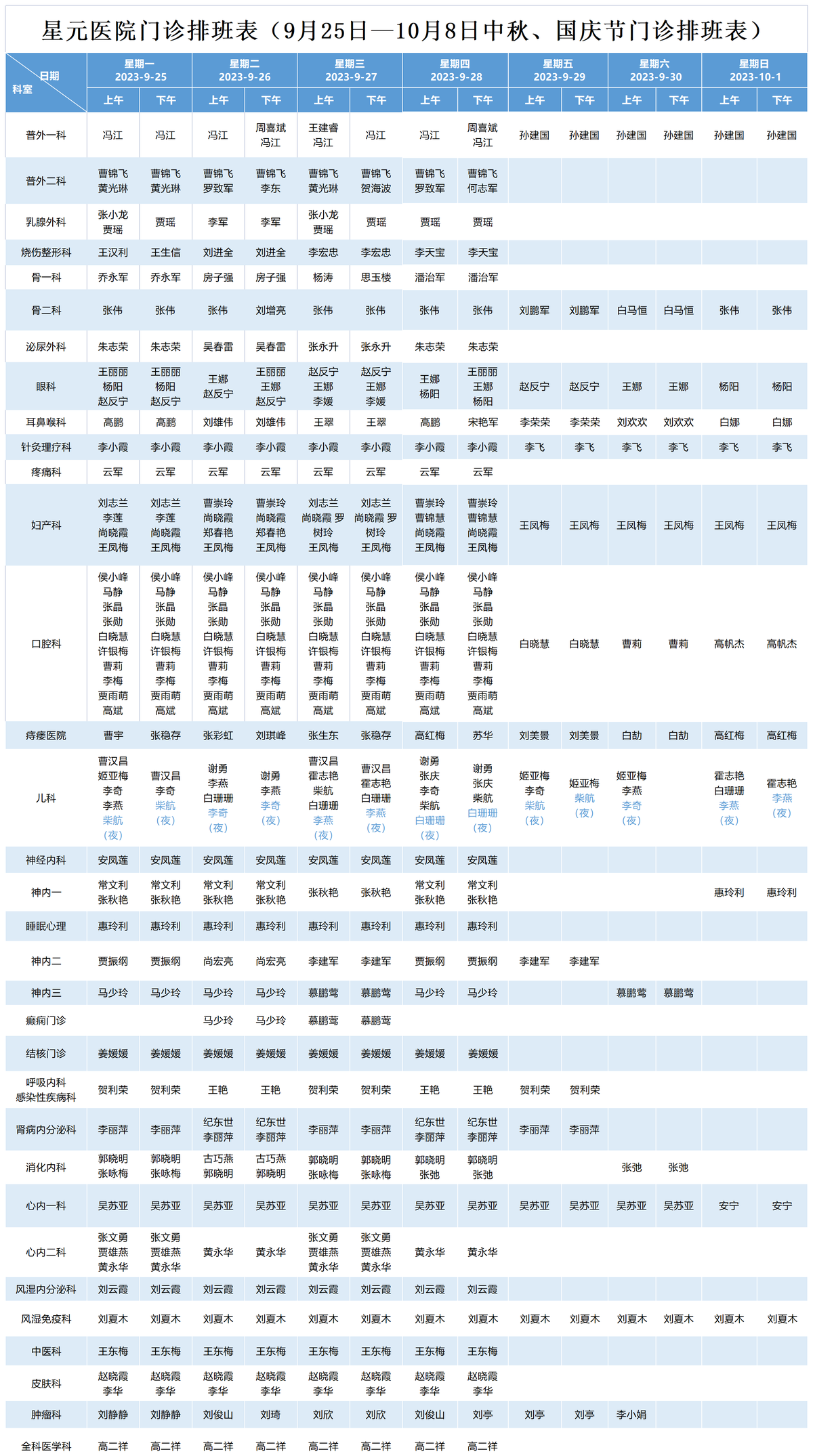 门诊_Sheet1.png