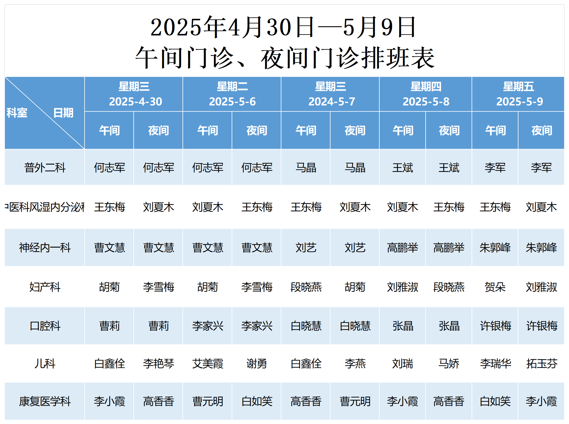 门诊2_Sheet1.png