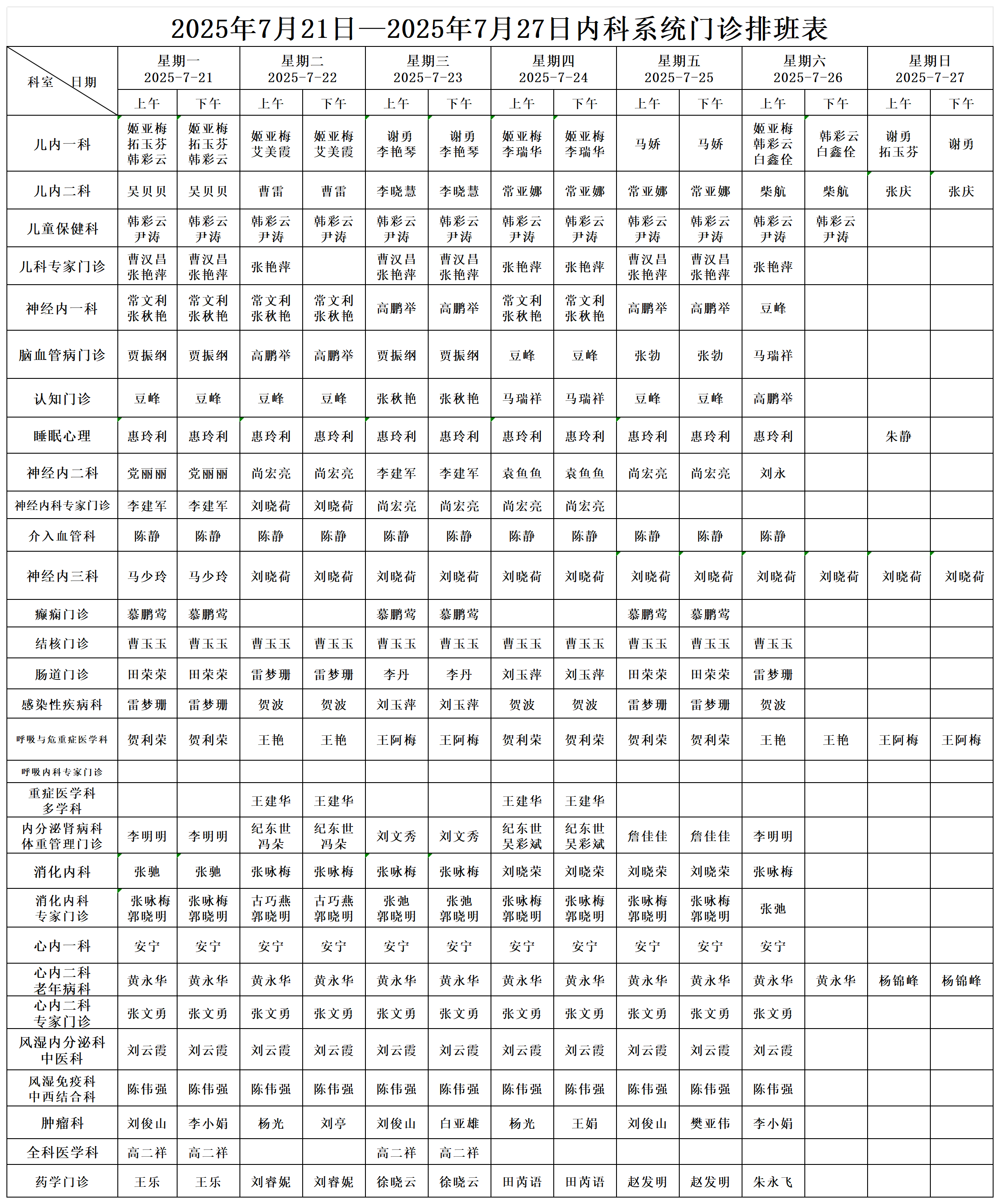2025.7.21——2025.7.27内科门诊排班_Sheet1.png