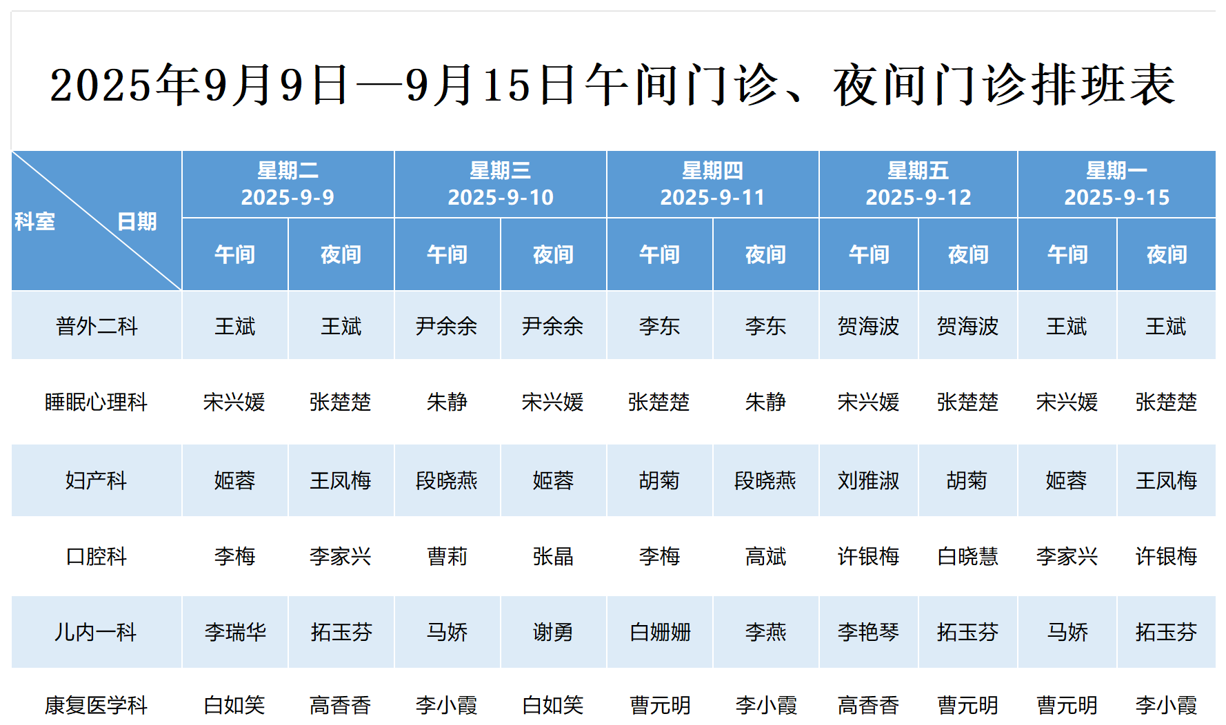 门诊2_Sheet1(1).png