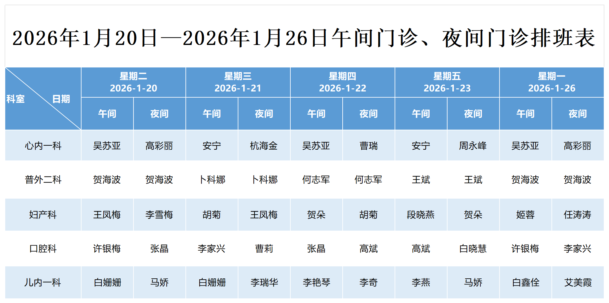 门诊2_Sheet1(1).png