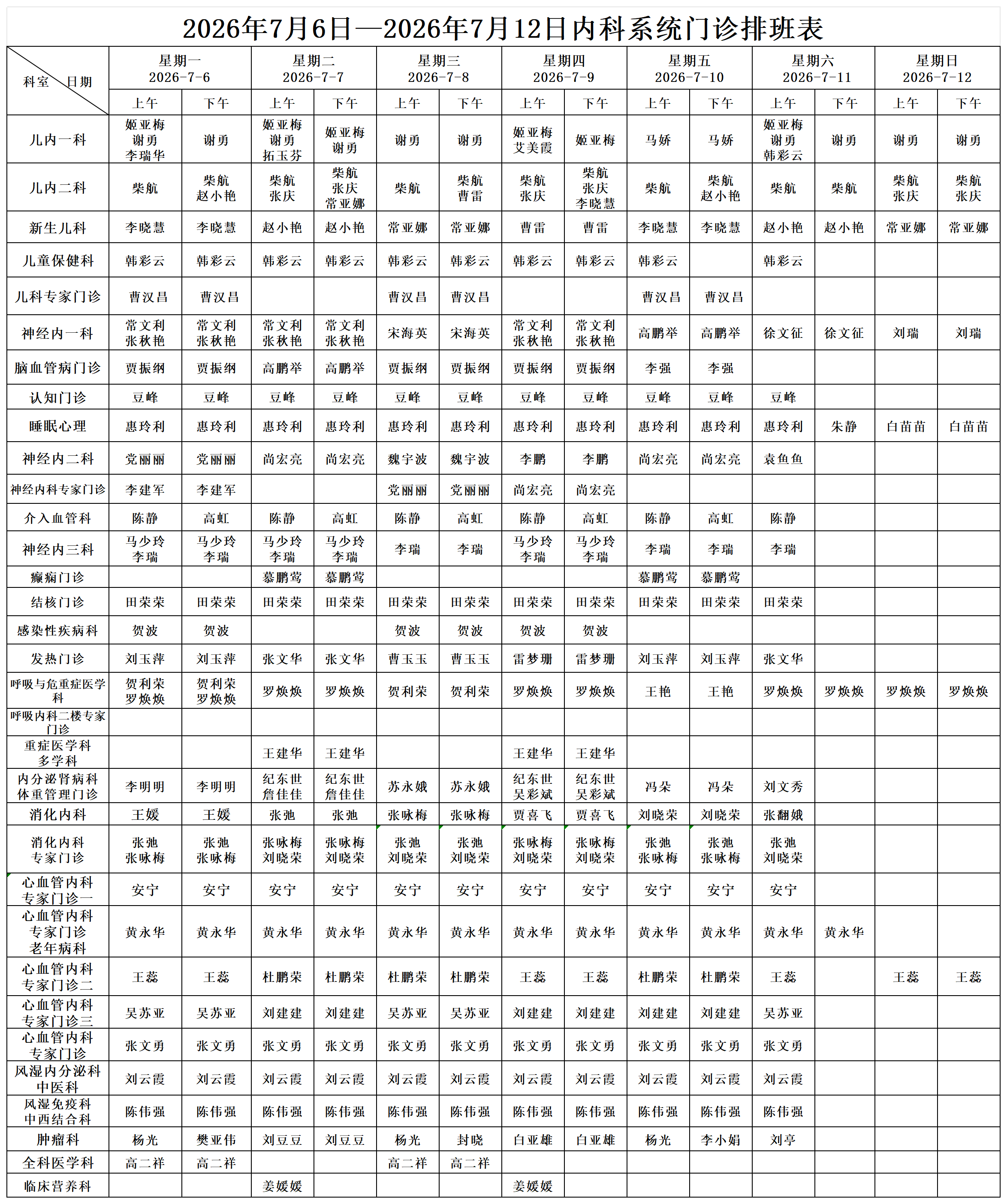 2026年7月6日—2026年7月12日内科系统门诊排班表_Sheet1.png