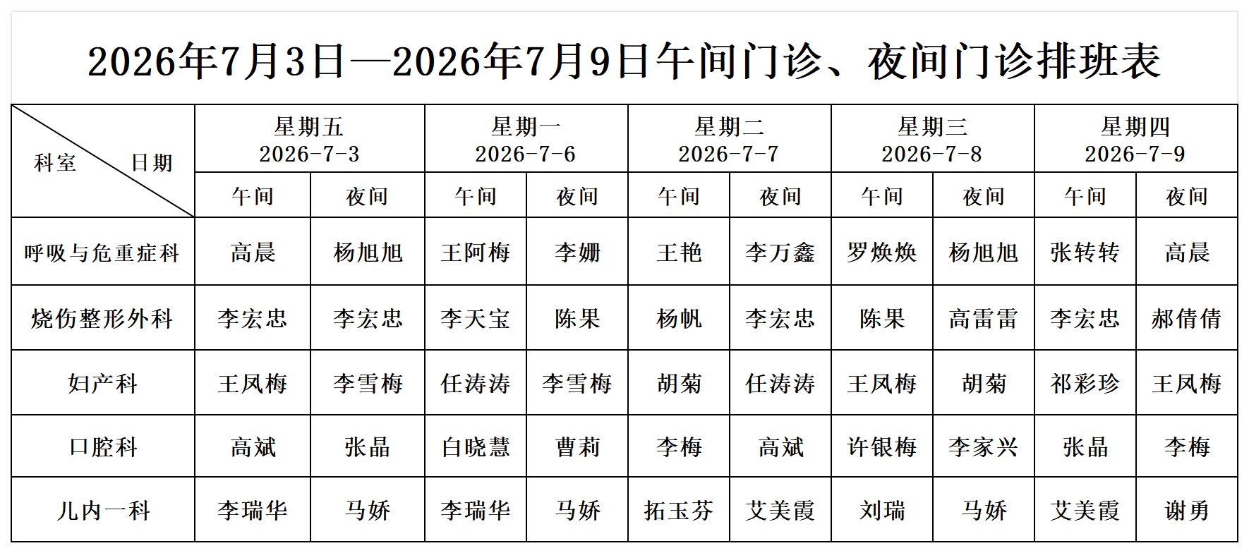 2026年7月3日—2026年7月9日午间门诊、夜间门诊排班表_Sheet1.png