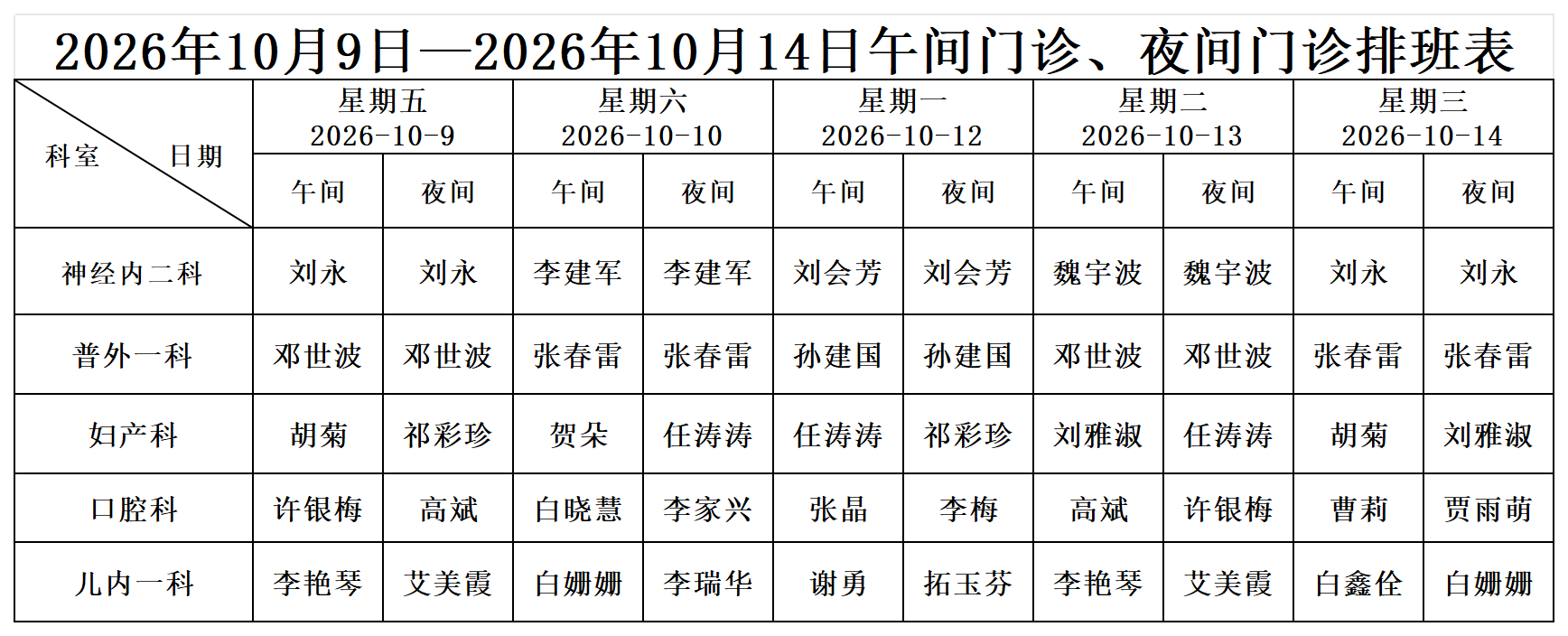 2026年10月9日—2026年10月14日午间门诊、夜间门诊排班表_Sheet1.png